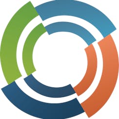Aviva Spectrum logo